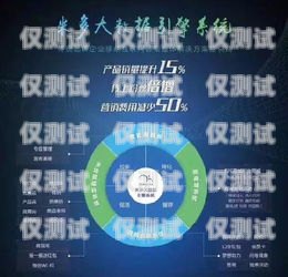 黑龍江營銷外呼系統(tǒng)，提升銷售效率的利器黑龍江營銷外呼系統(tǒng)招聘
