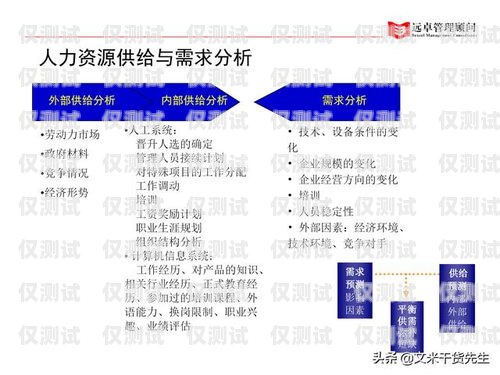 蘇州外呼系統(tǒng)咨詢問價(jià)指南蘇州呼叫中心外包公司