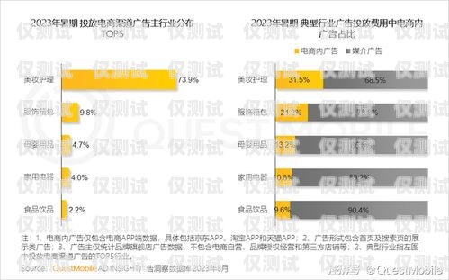 大連外呼系統參數，提升銷售與客服效率的關鍵外呼系統對接