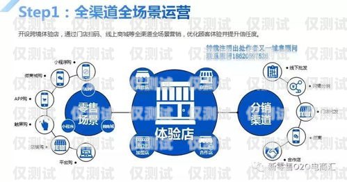 云南電商外呼系統(tǒng)報價，優(yōu)化銷售策略的利器云南外呼公司