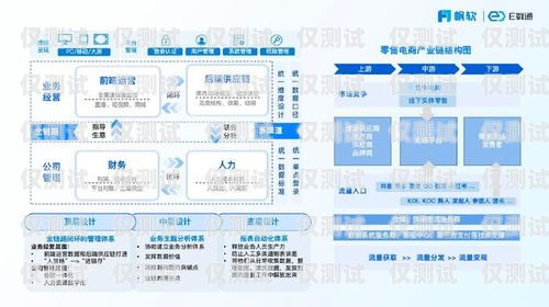 云南電商外呼系統(tǒng)報價，優(yōu)化銷售策略的利器云南外呼公司