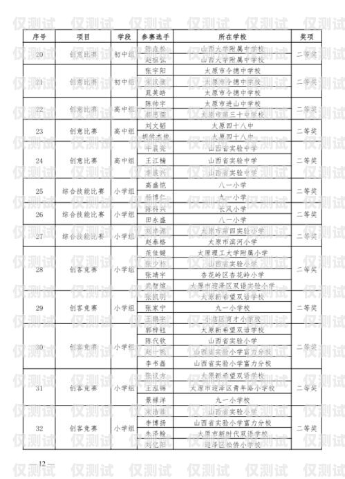 萍鄉(xiāng)市電話機(jī)器人廠家聯(lián)系方式萍鄉(xiāng)市電話機(jī)器人廠家聯(lián)系方式查詢(xún)