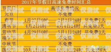 沈陽白名單電銷卡靠譜嗎？白名單電銷卡是什么意思