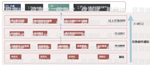 新鄭外呼系統(tǒng)價(jià)位，如何選擇適合您的解決方案鄭州外呼系統(tǒng)一般多少錢