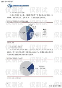 探索百度旗下外呼系統的奧秘百度智能外呼平臺