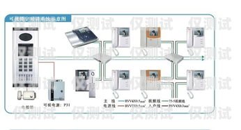 外呼系統如何避坑外呼系統吧