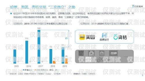 江浙滬企業(yè)外呼系統(tǒng)多少錢？企業(yè)外呼系統(tǒng)源碼