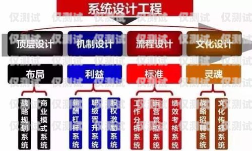 江浙滬企業(yè)外呼系統(tǒng)多少錢？企業(yè)外呼系統(tǒng)源碼