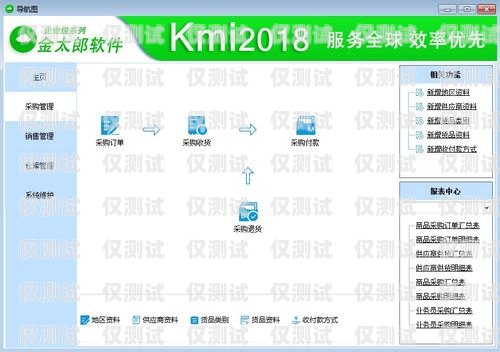 慶陽外呼系統軟件，提升銷售效率的利器慶陽外呼系統軟件開發招聘