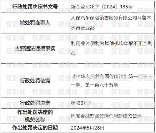 電銷團(tuán)隊(duì)在用什么卡？電銷團(tuán)隊(duì)在用什么卡做業(yè)務(wù)