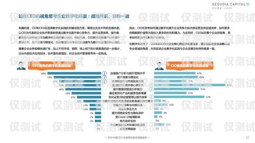電銷卡代理銷售業務指南電銷卡如何代理銷售業務的