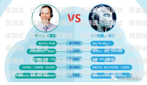 聯通電話機器人怎么接聯通電話機器人怎么接電話