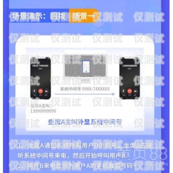 內蒙古電銷外呼系統多少錢？電銷外呼系統多少錢一個月