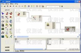 智能外呼系統解決率低的原因分析及應對策略智能外呼系統解決率低的原因有哪些