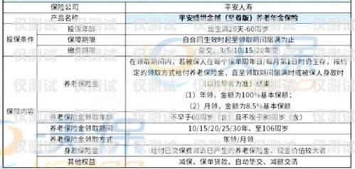 新鄉電銷卡購買渠道在哪新鄉電銷卡購買渠道在哪里