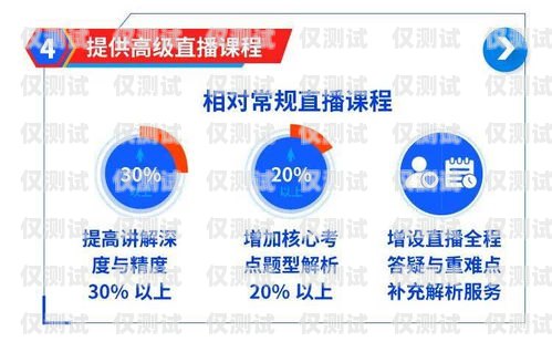 曲靖 AI 外呼系統費用曲靖ai外呼系統費用多少