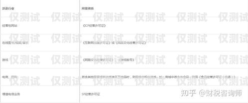 電銷卡公司賬號注冊指南注冊電銷公司合法嗎