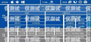 百應外呼系統電話號碼多少百應外呼系統電話號碼多少啊