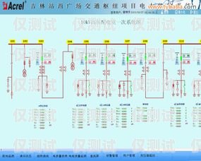 吉林電銷卡外呼系統哪家強？全面解析與比較外呼系統和電銷卡