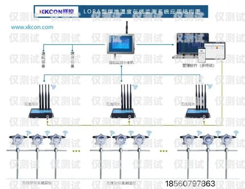 吉林電銷卡外呼系統哪家強？全面解析與比較外呼系統和電銷卡
