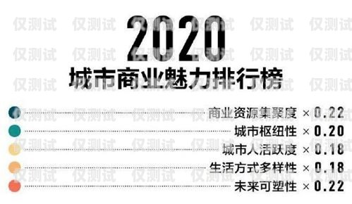 合作電銷卡的多樣選擇與優勢現在都有什么合作電銷卡可以用