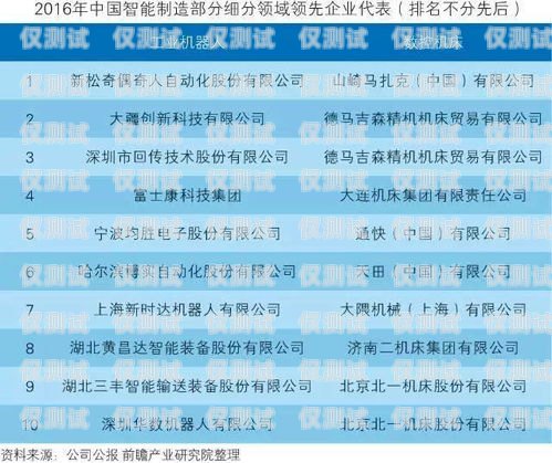 電話機器人通話費，成本效益分析與優化策略電話機器人通話費怎么算