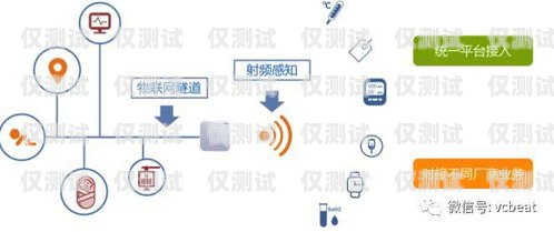 臨沂智能外呼系統平臺，提升銷售效率的利器臨沂智能外呼系統平臺招聘