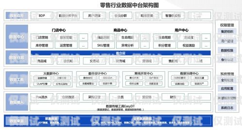 臨沂智能外呼系統平臺，提升銷售效率的利器臨沂智能外呼系統平臺招聘
