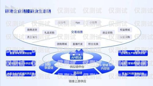 浙江電話營銷外呼管理系統，提升銷售效率與合規性的利器浙江電話營銷外呼管理系統有哪些