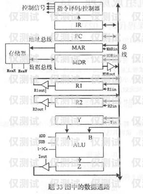 中牟電銷卡原理大揭秘電銷卡銷售