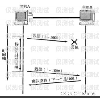 中牟電銷卡原理大揭秘電銷卡銷售