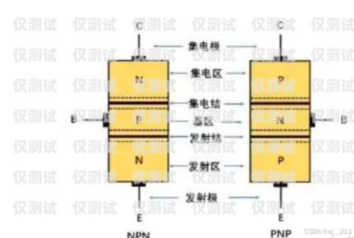 中牟電銷卡原理大揭秘電銷卡銷售