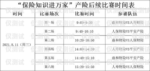 電銷卡用量哪個行業好？電銷卡用量哪個行業好做