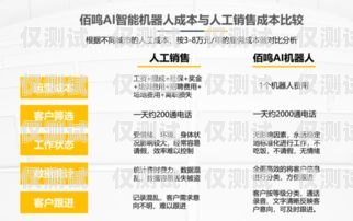 溫州白名單電銷卡低資費，為你的業務拓展提供有力支持溫州白名單電銷卡低資費是真的嗎