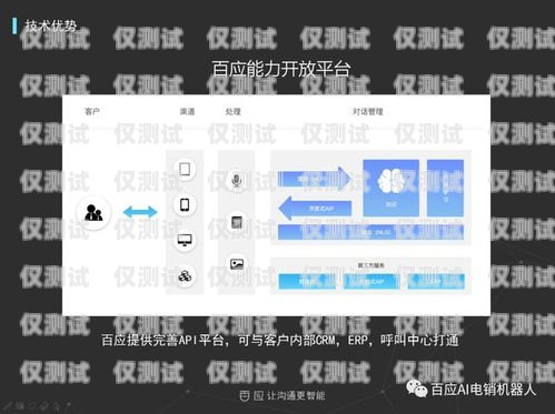 AI 電話機器人系統開發，創新與挑戰ai電話機器人系統開發流程