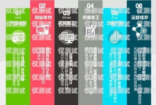 安徽電銷卡——靠譜的通信選擇合肥電銷卡