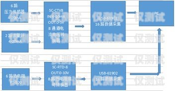 聊城電銷機(jī)器人價(jià)格，了解市場行情，選擇性價(jià)比高的解決方案聊城電銷機(jī)器人價(jià)格表