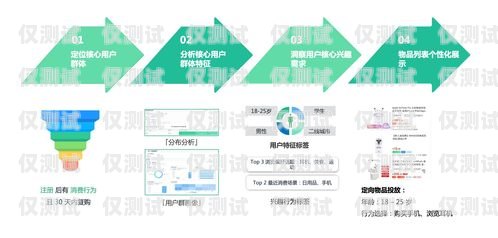 陜西外呼系統(tǒng)穩(wěn)定嗎？深入解析與評(píng)估陜西外呼公司