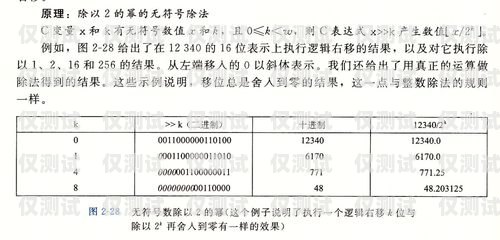陜西外呼系統(tǒng)穩(wěn)定嗎？深入解析與評(píng)估陜西外呼公司