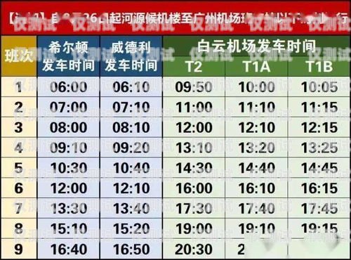 廣州企業電銷卡購買指南廣州企業電銷卡購買推薦碼怎么用