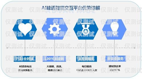 廈門智能外呼系統公司，助力企業提升銷售與服務的創新力量廈門語音外呼