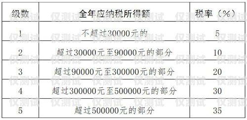 眉山電銷卡價格，如何選擇合適的電銷卡眉山電銷卡價格查詢