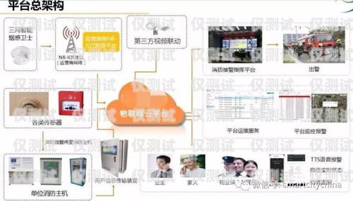 博羅機器人外呼系統選購指南博羅機器人外呼系統哪個好用