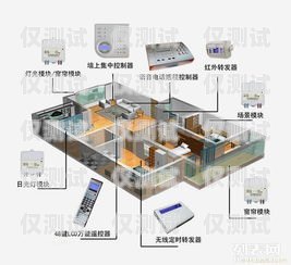 博羅機器人外呼系統選購指南博羅機器人外呼系統哪個好用