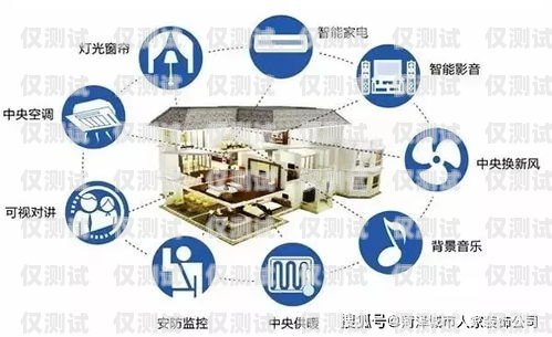博羅機器人外呼系統選購指南博羅機器人外呼系統哪個好用