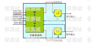 西安電銷卡原理解析西安電銷電話卡