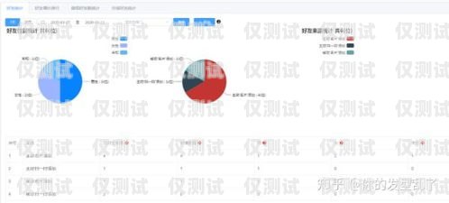 婁底手機外呼系統，提升銷售與客服效率的利器手機外呼系統軟件