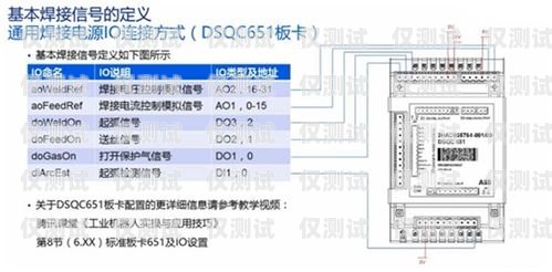 智能外呼系統參數設置方法智能外呼系統參數設置方法有哪些