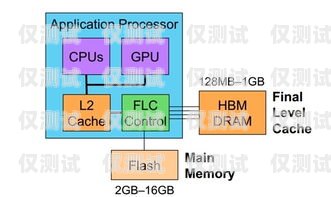 新鄉外呼系統價格指南，了解成本與效益外呼系統一般多少錢