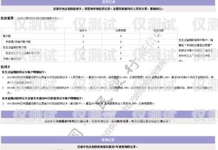 電銷卡對信用度的影響，你需要知道的一切電銷卡對信用度有影響嗎知乎